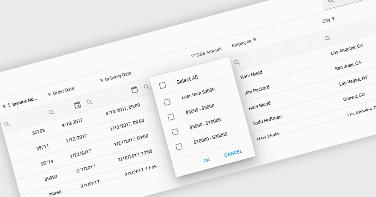 Focus on Specific Data Subsets for Easier Analysis