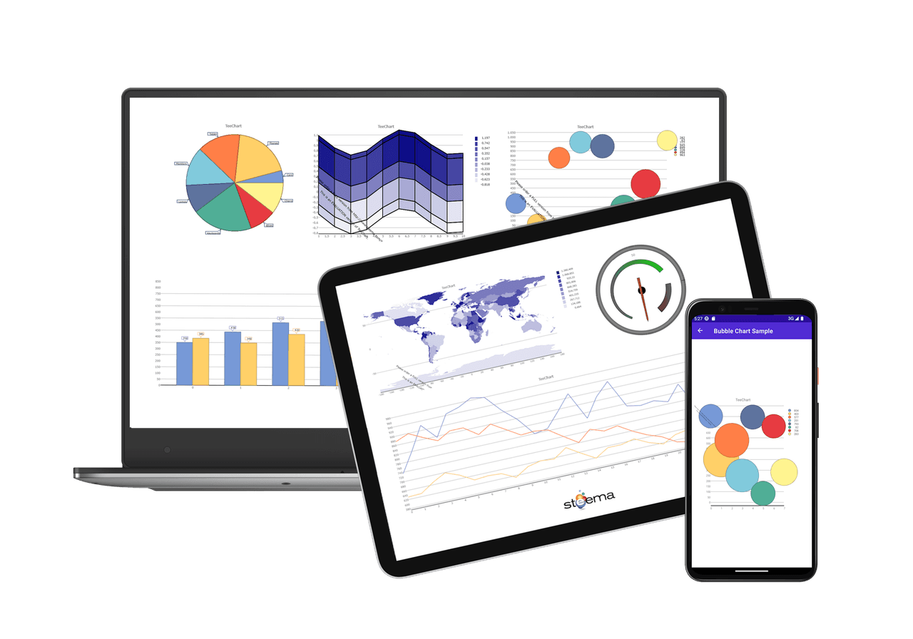 Create cross-platform charting apps for desktop and mobile with C# and XAML.