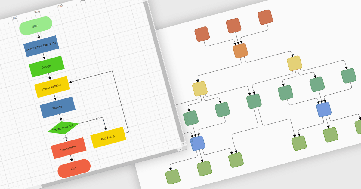 Create Complex Charts with Auto-Layout Algorithms