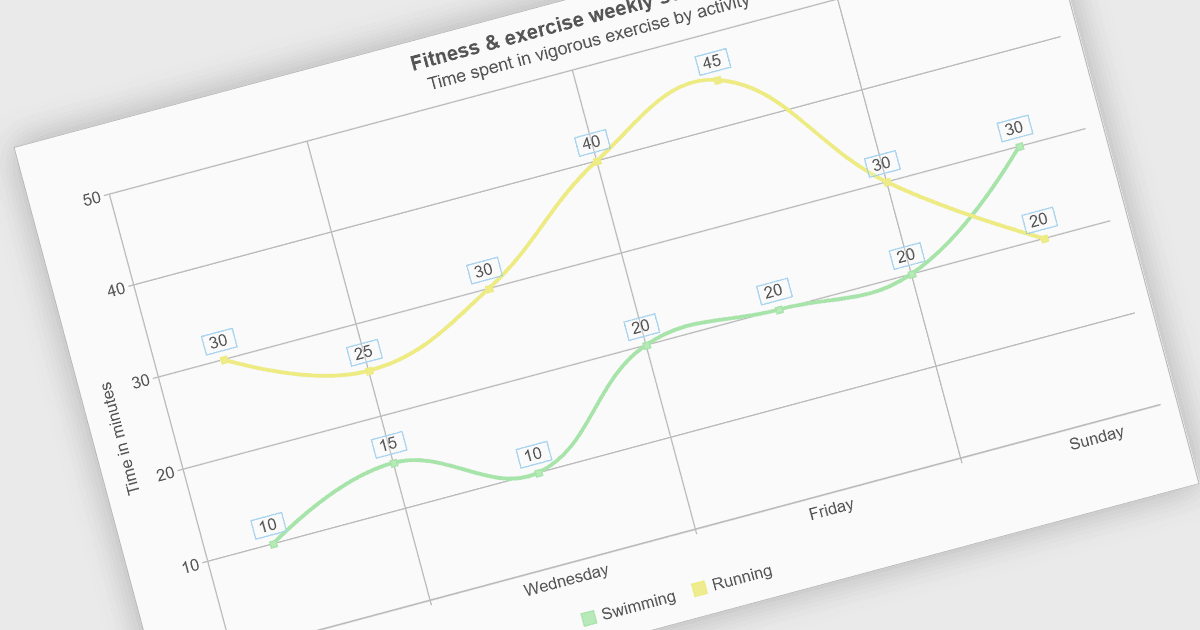 Accelerate Web Apps with .NET 9 Support