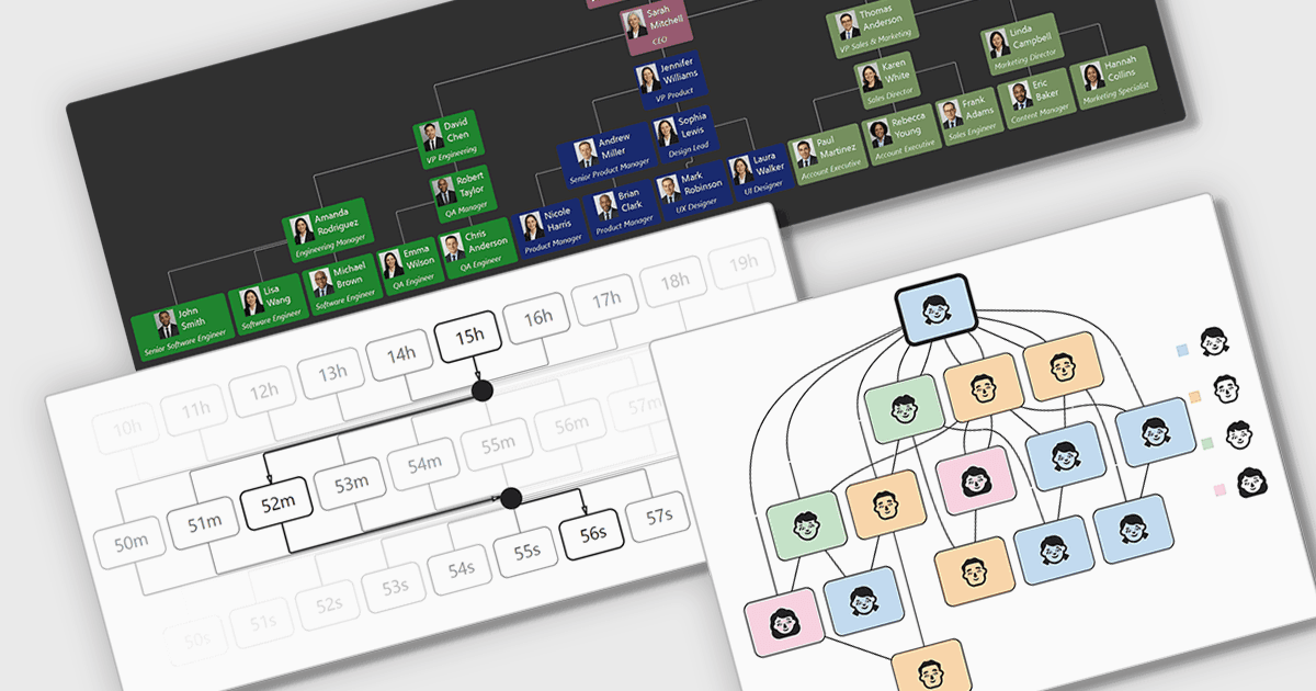 Visualize Org Charts and Decision Trees in WinForms