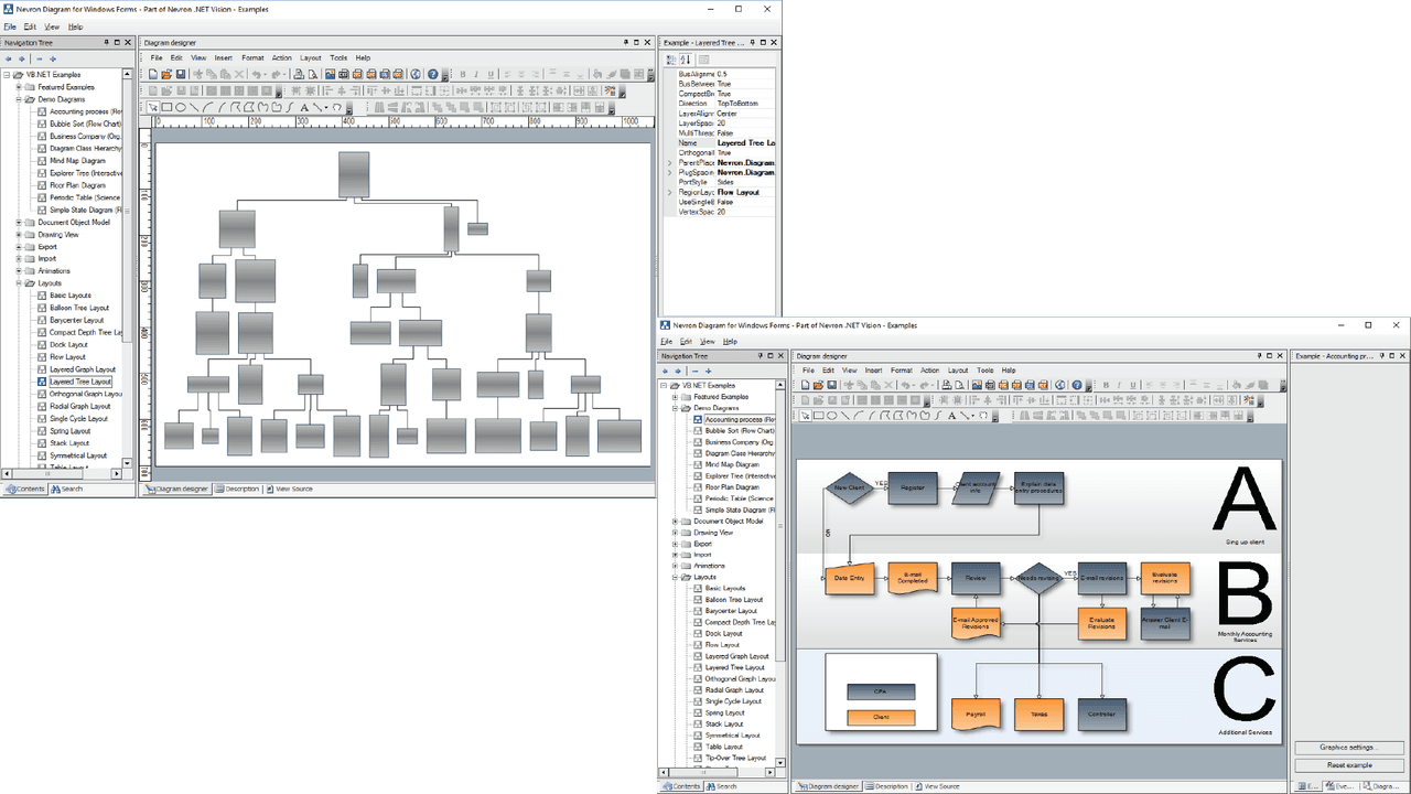 Nevron Diagram for .NET 제품 이미지
