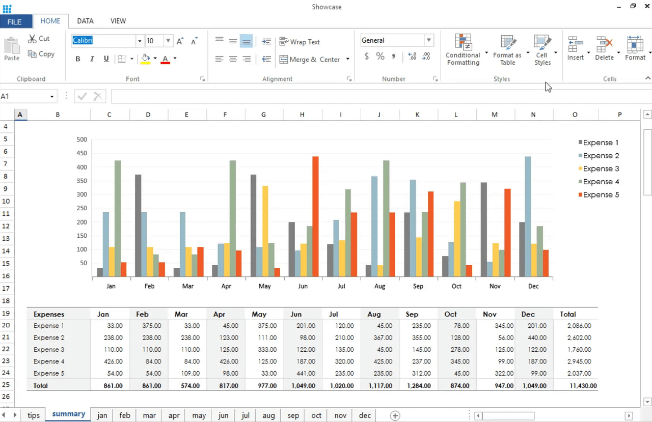 Syncfusion WinForms Predictive Analytics product image