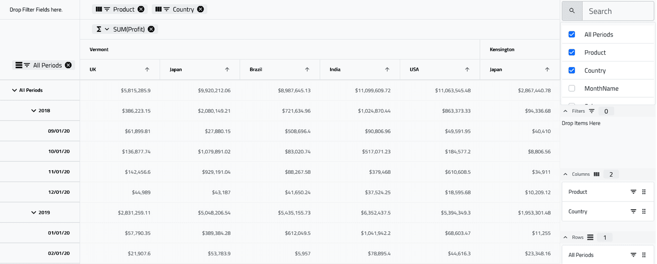 Infragistics Ignite UI for Blazor Pivot Grid product image Infragistics Ignite UI for Blazor Pivot Grid product image