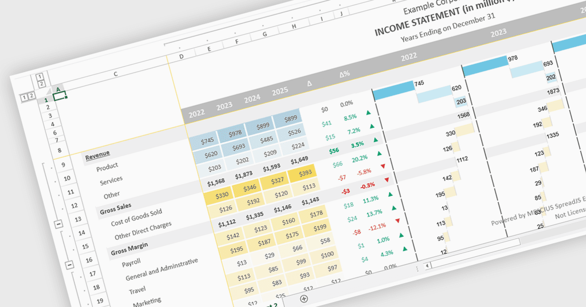 Add Conditional Formatting to Spreadsheets