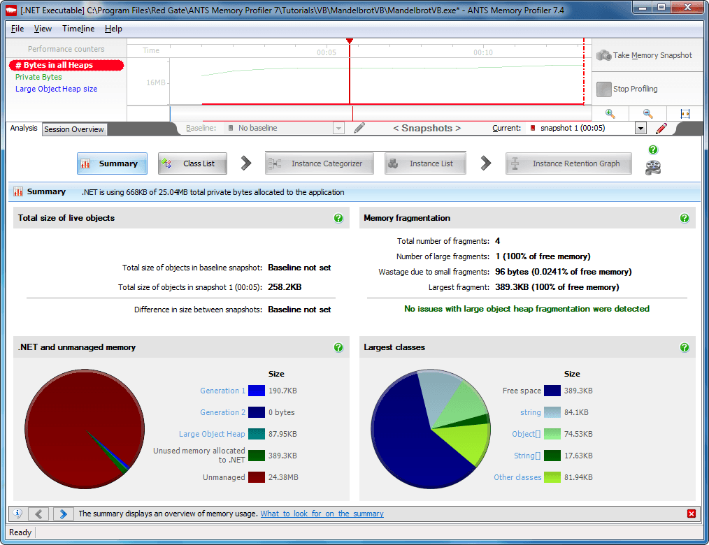 Redgate .NET Toolbelt product image
