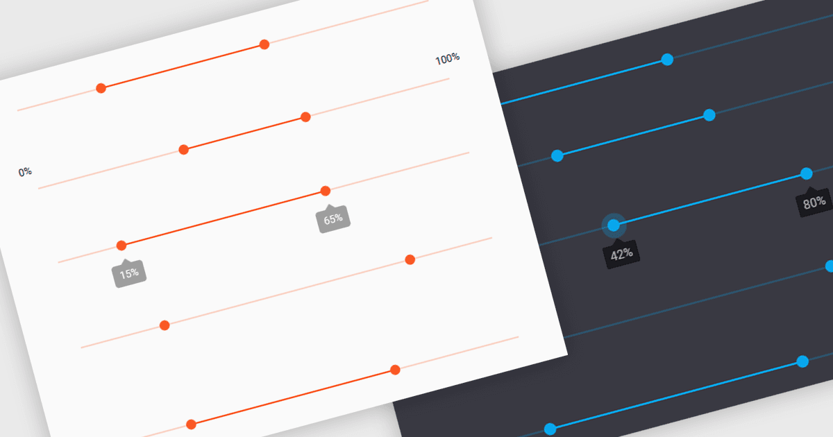 Adjust Values with Greater Accuracy in Angular Apps