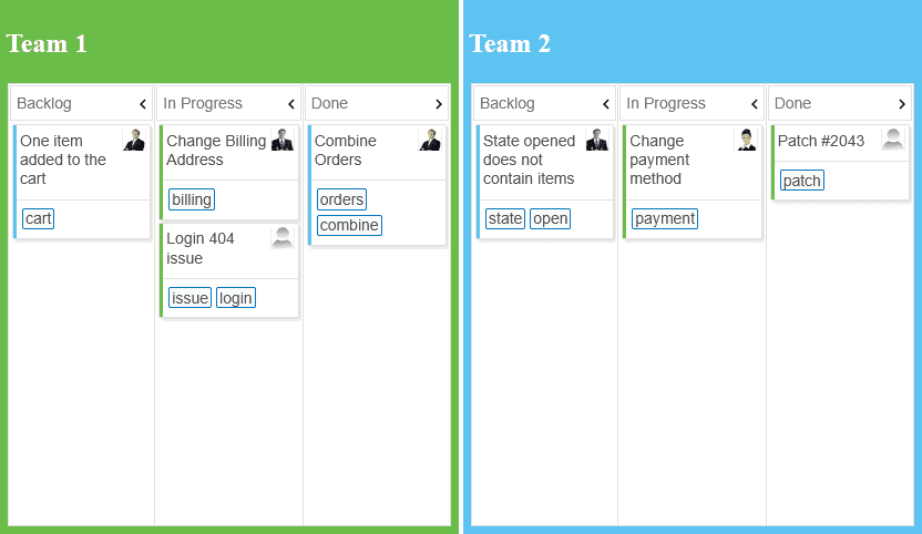 jQWidgets Vue Kanban product image