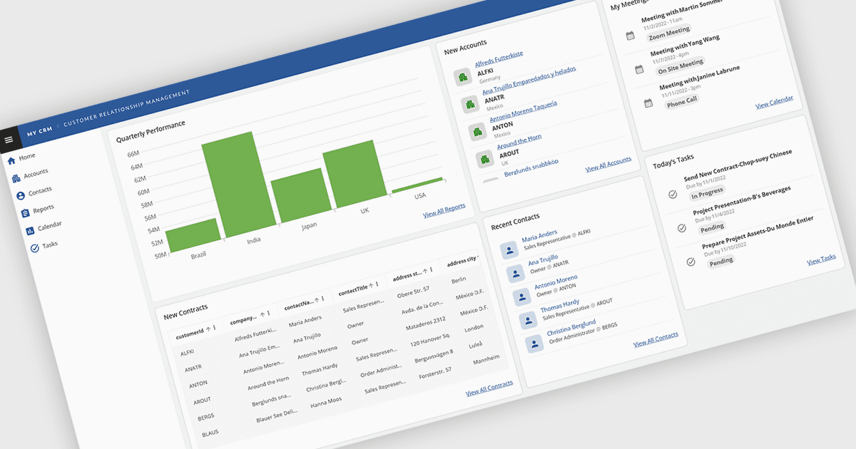 Adapt UIs Across Devices with Unified Layouts