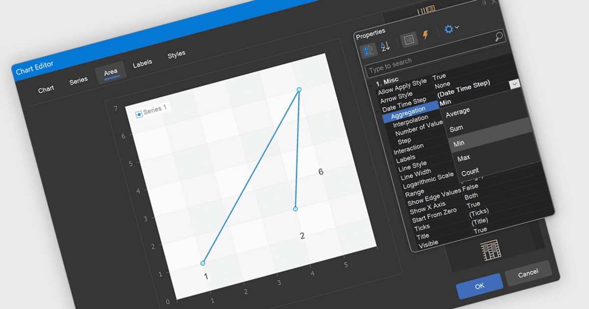 Compare Data with Smarter Aggregation