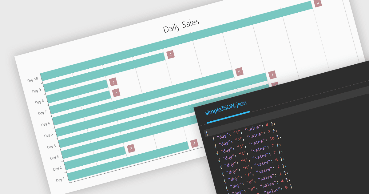 Bind Charts to JSON in Vue.js Applications