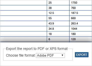 Infragistics Ultimate UI for ASP.NET Web Forms Documents Framework product image