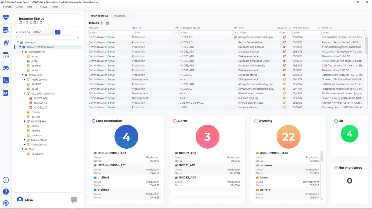 Monitor, manage, and optimize databases of any scale.