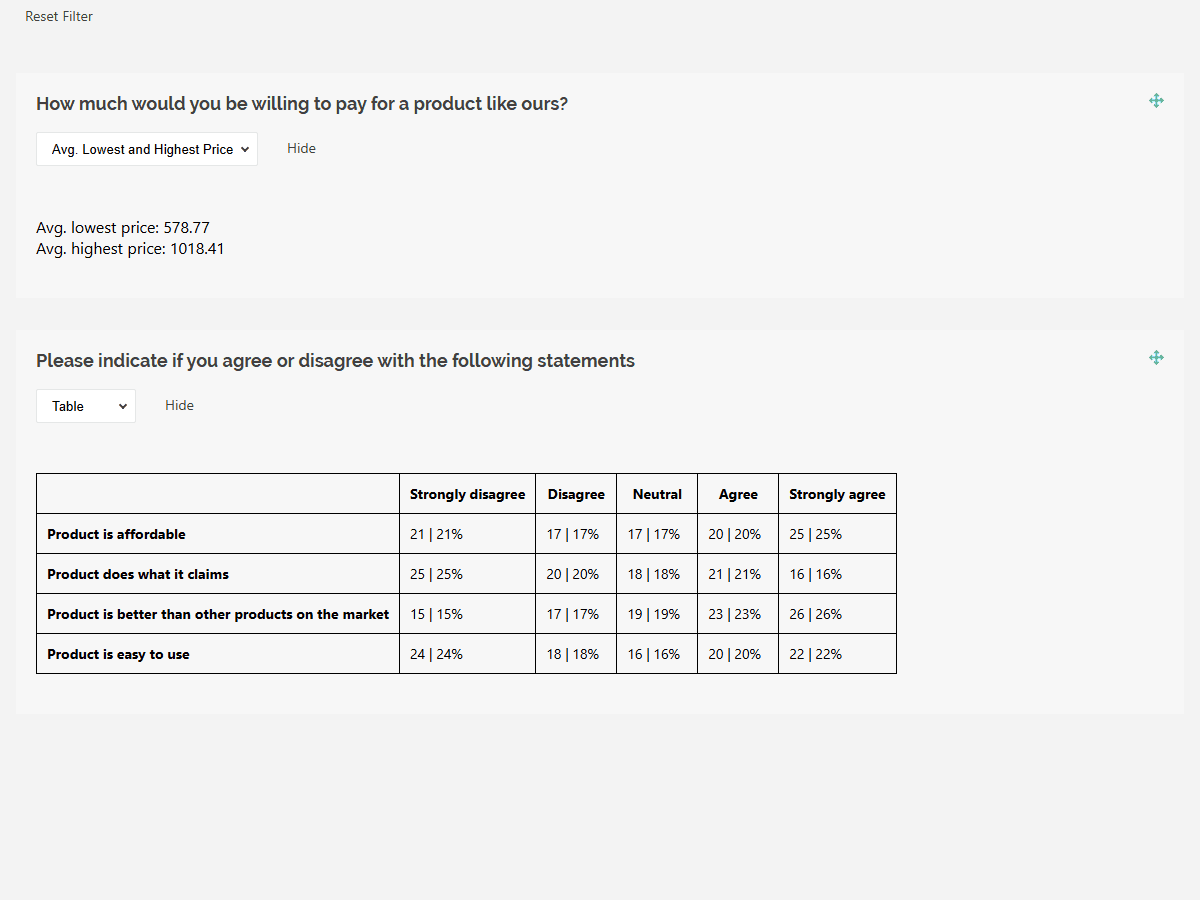 SurveyJS Dashboard product image