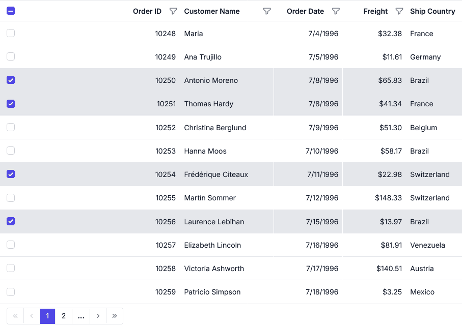 Syncfusion JavaScript UI Selection Controls product image