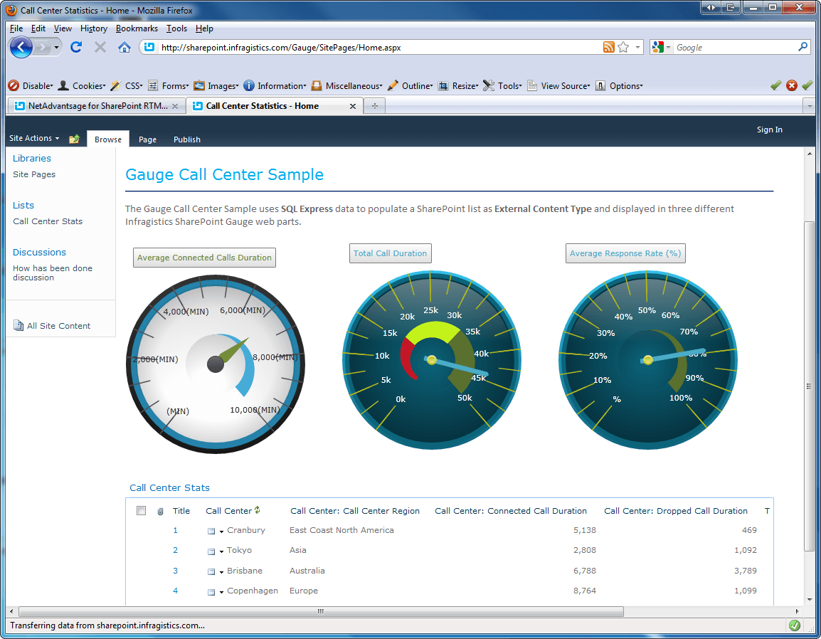 Infragistics NetAdvantage for SharePoint released