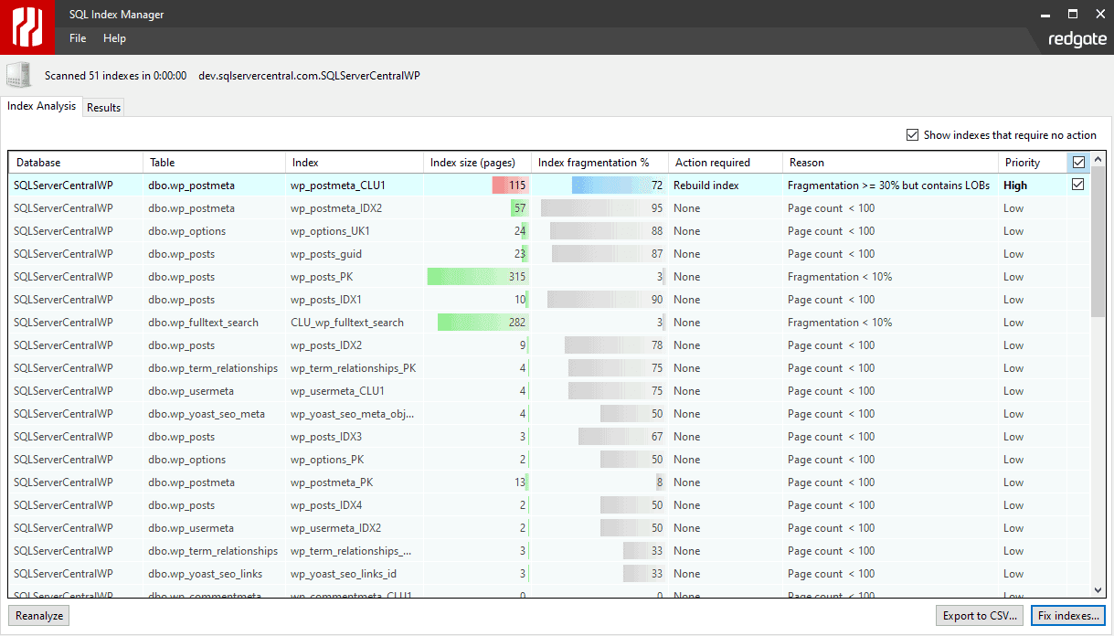 imagen del producto SQL Index Manager