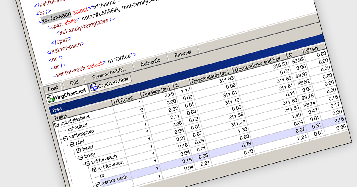 Optimize XML Transformations with an XSLT Profiler