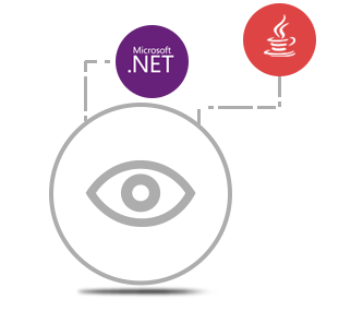 Product Family