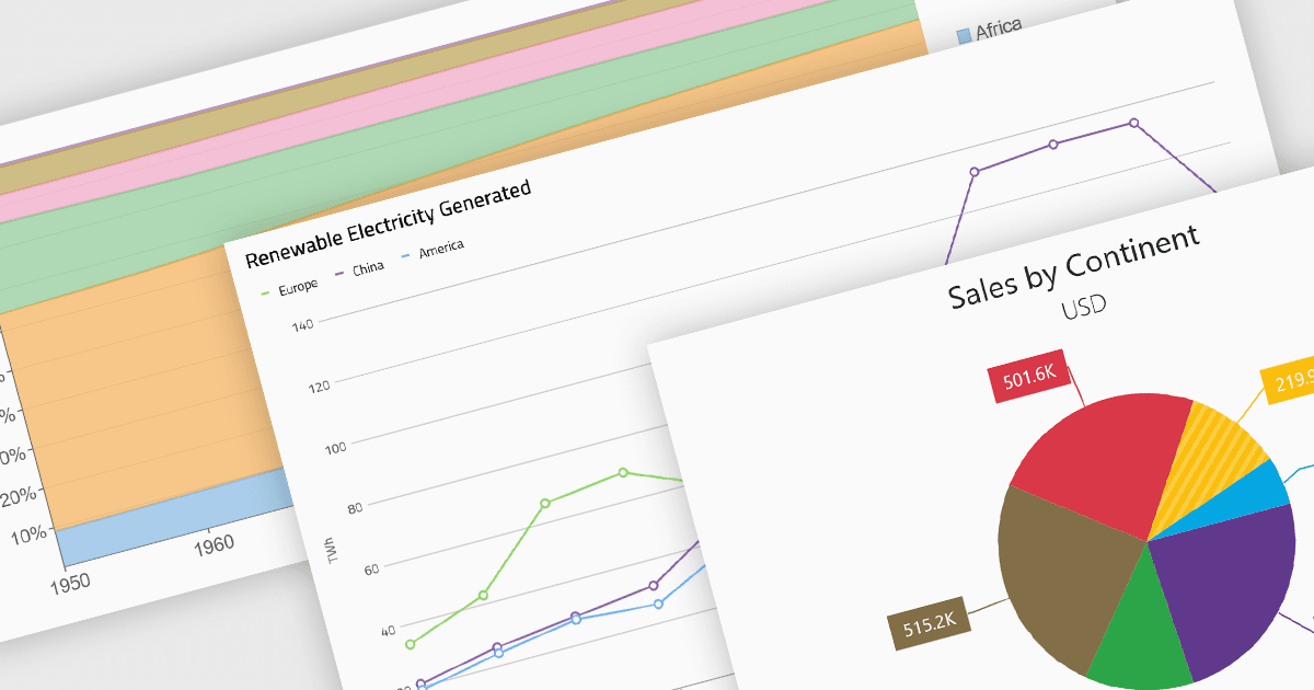 Present Data Clearly with Standard Charts