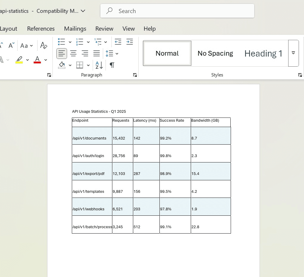 Extract Data from Tables in DOCX