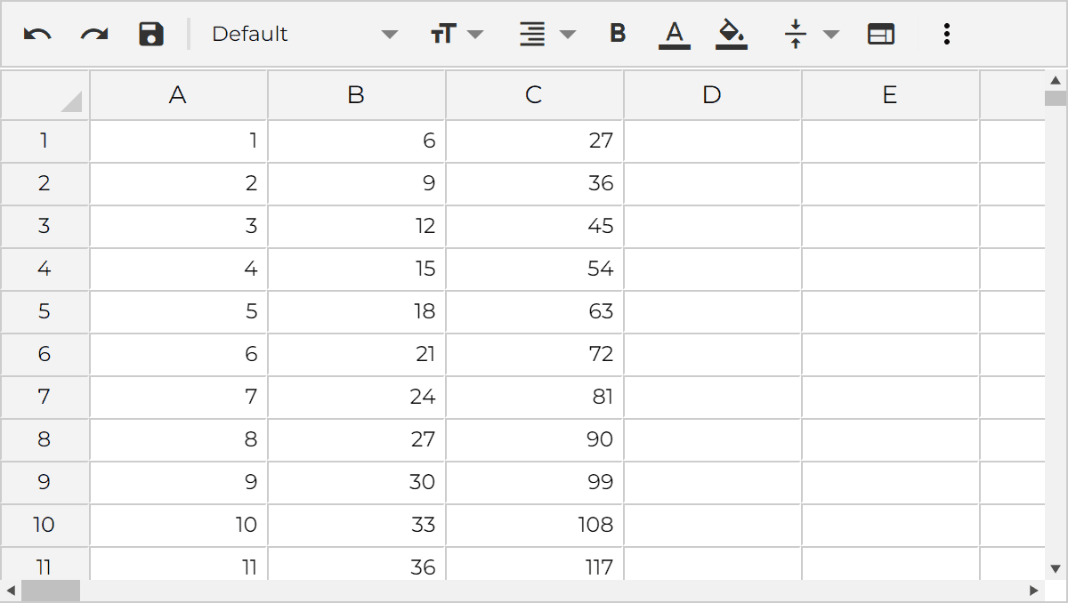 Work with literally millions of database records in milliseconds. Jspreadsheet Pro includes a navigation system that leverages the viewport to load only the data visible to the user. This feature enhances the user experience by creating a seamless and speedy performance while minimizing the application's resource utilization.