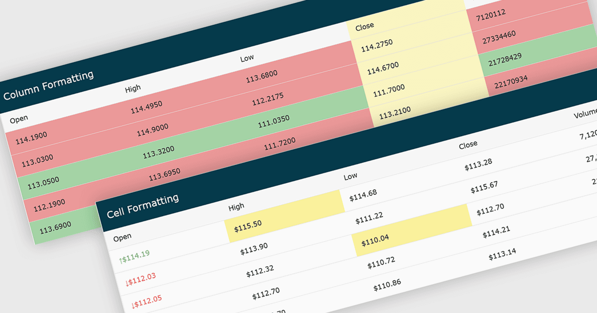 Highlight Key Insights with Conditional Formatting