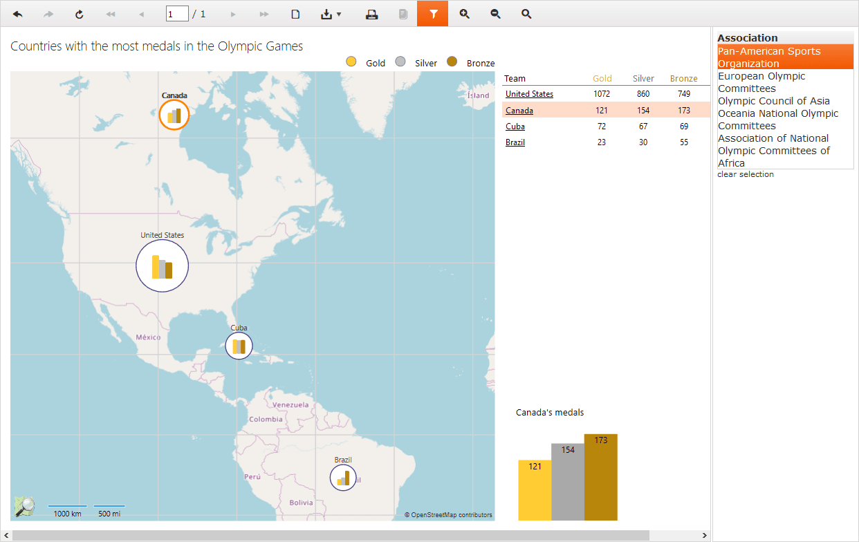 The Olympic Medals Map Report presents map layout of the Olympic medals by national teams and associations.