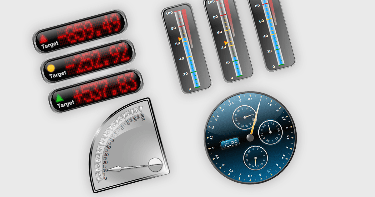 Visualize Data Clearly with Gauges