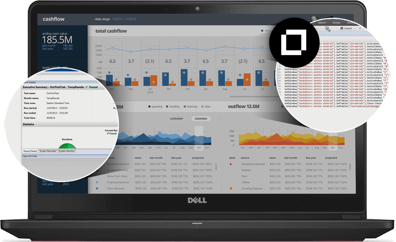 Enable automated testing of the presentation layer.