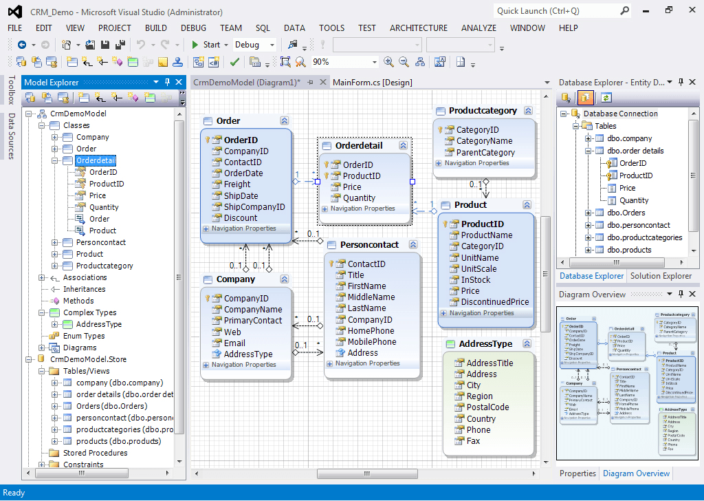 Entity Developer model in Visual Studio 2012.