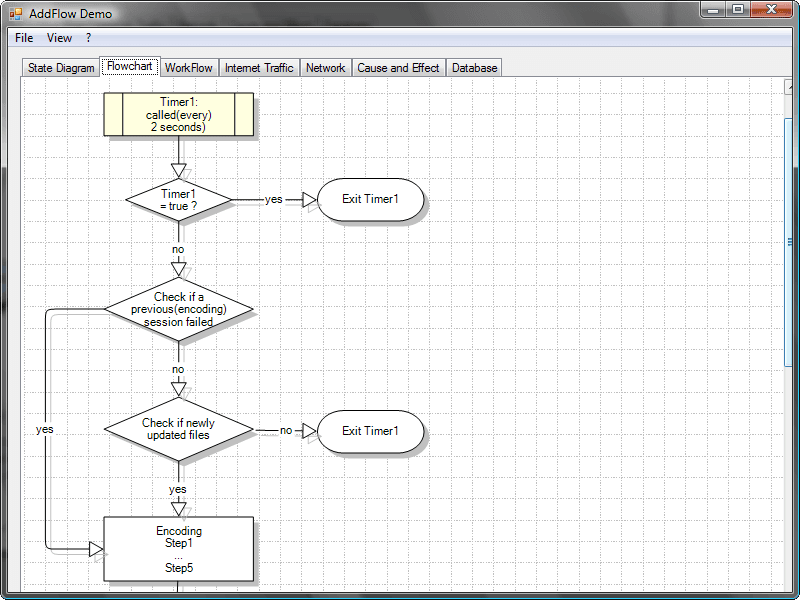 image du produit AddFlow Suite