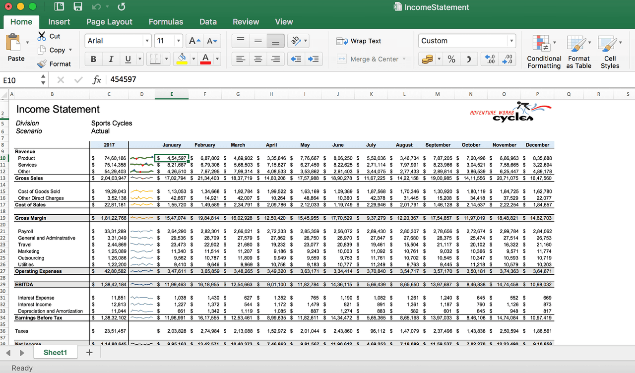 DsExcel .NET models its interface-based API on Excel's document object model. This means that users can import, calculate, query, generate, and export any spreadsheet scenario as and when required. Moreover, the imported or generated spreadsheets can contain references to one another, such as you can reference full reports, sort and filter tables, sort and filter pivot tables, add charts, sparklines, conditional formats, and dashboard reports etc.