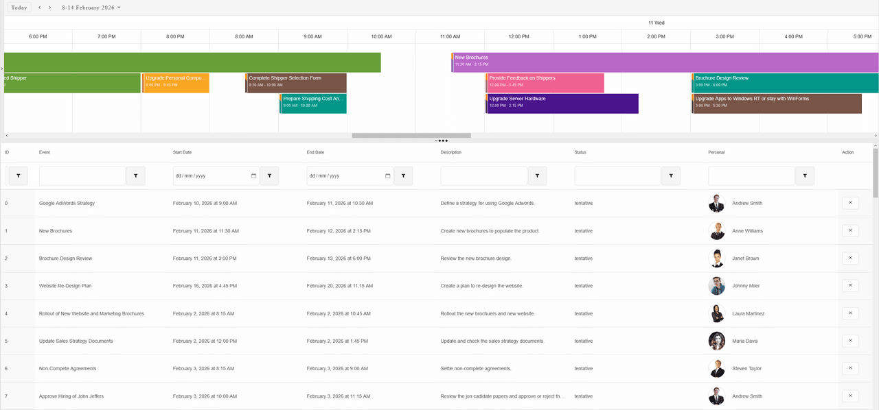 Smart UI Scheduler for Blazor product image