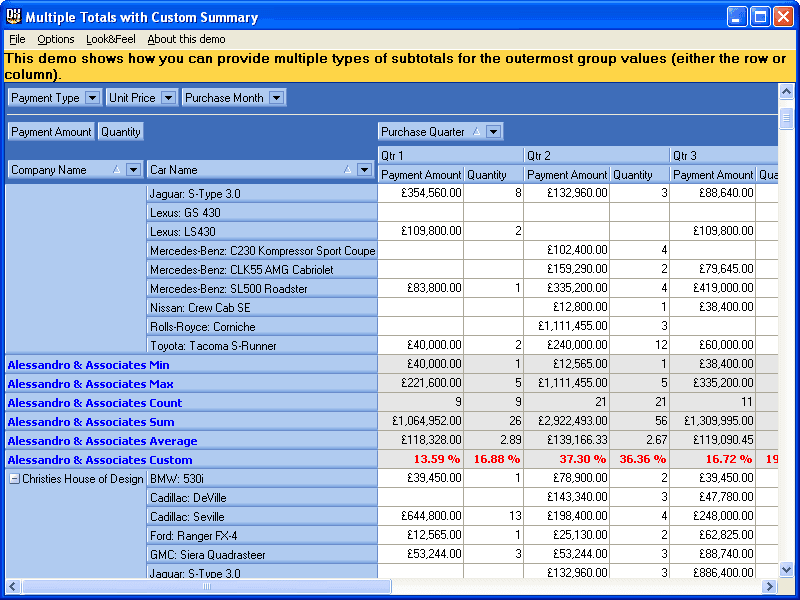 immagine del prodotto ExpressPivotGrid Suite