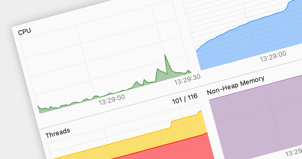 Optimize Your App's Performance with Code Profiling