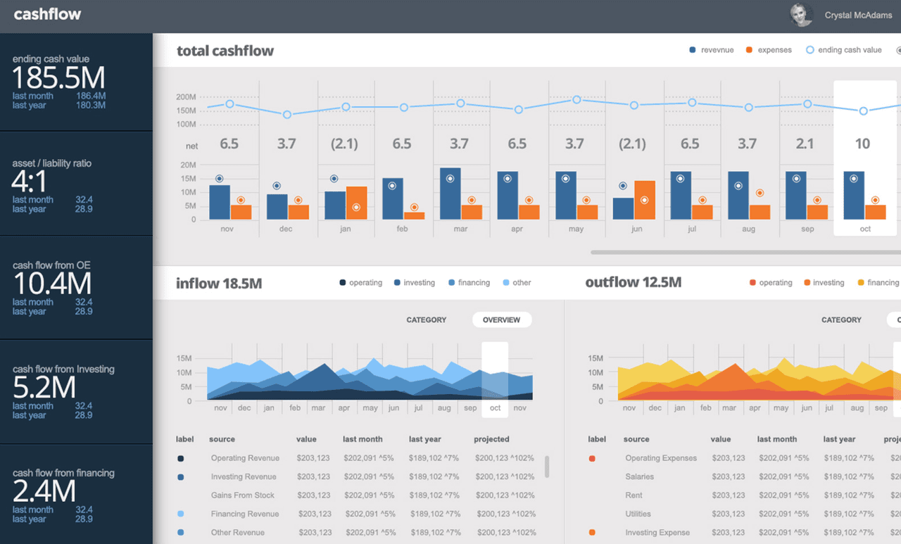 Infragistics Ultimate UI for Windows Forms UI Layout and Design Controls product image Infragistics Ultimate UI for Windows Forms UI Layout and Design Controls product image
