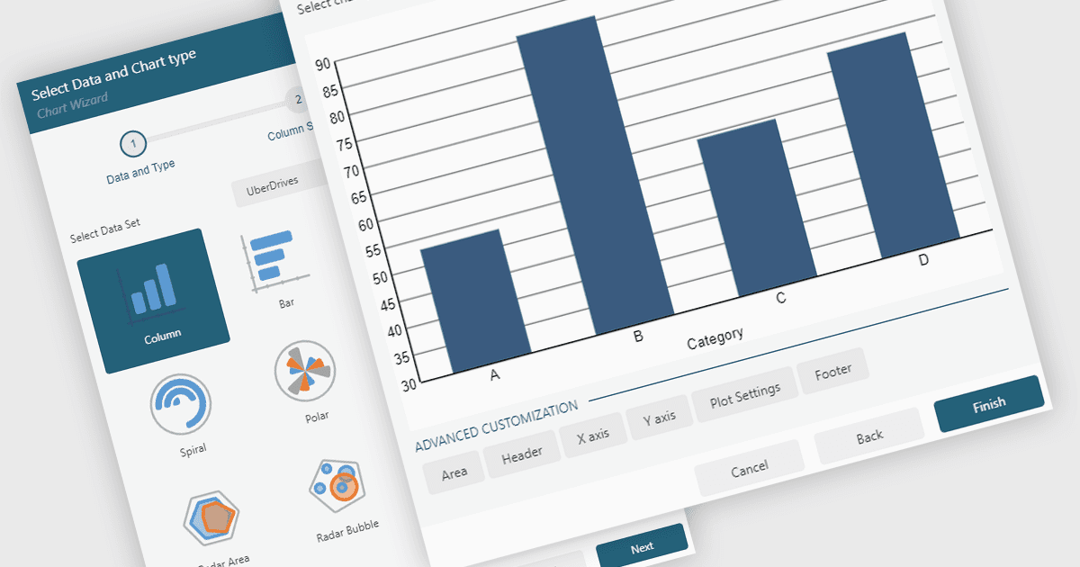 Add Highly Configurable Charts to JavaScript Reports