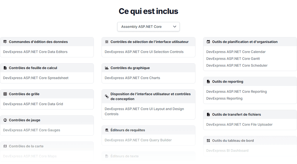 Contenu des suites de produits