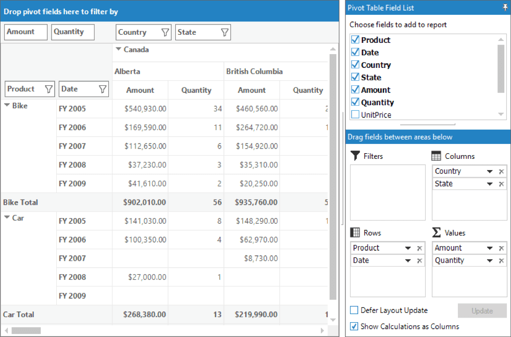 Syncfusion WinForms Pivot Grid product image