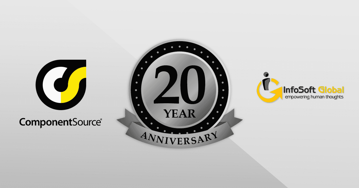 Celebrating 20 Year Partnership with Infosoft Global