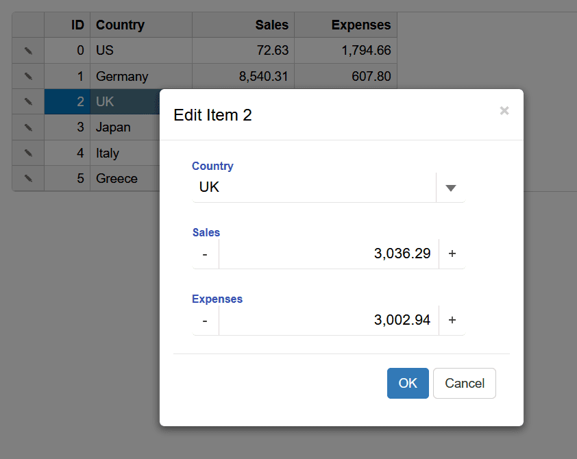 Wijmo Vue Data Editors product image Wijmo Vue Data Editors product image