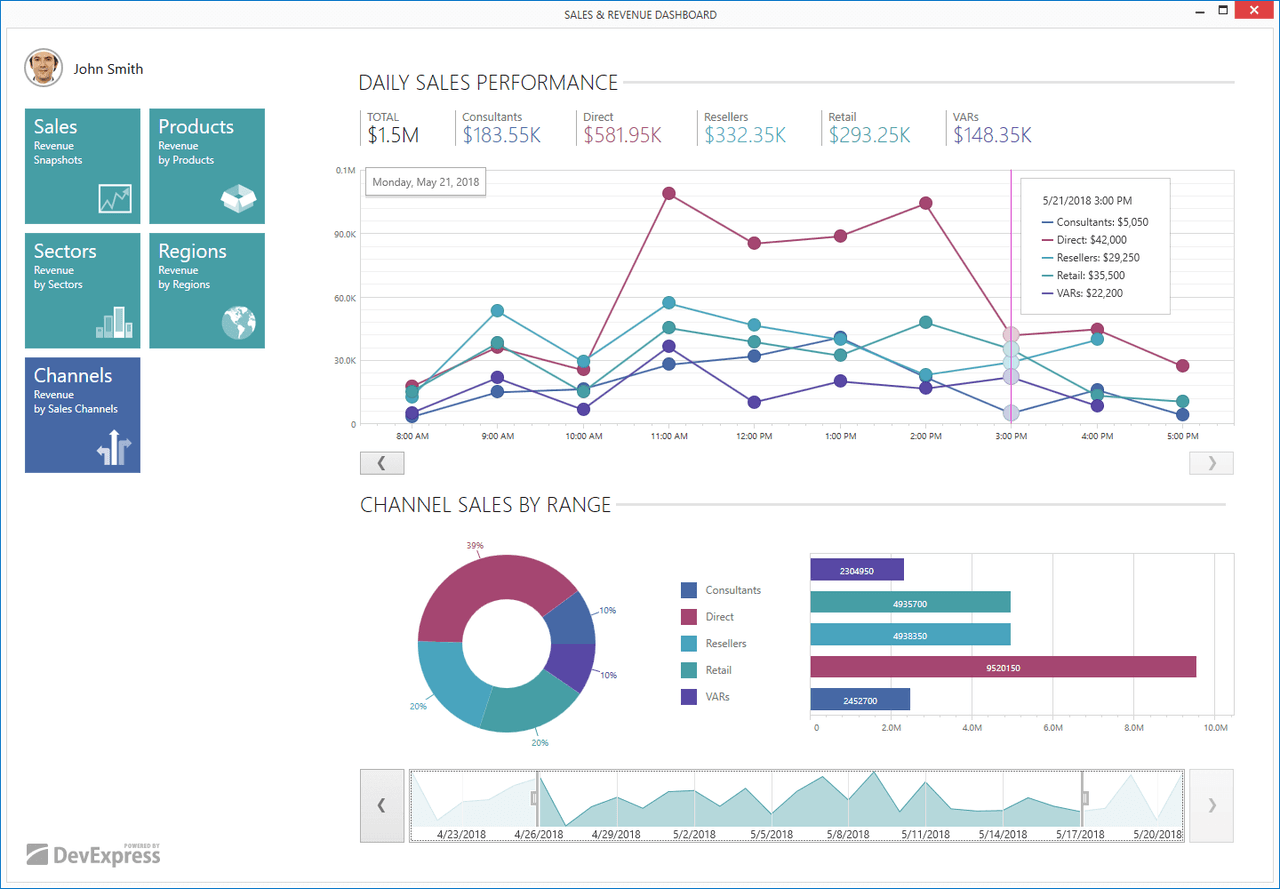 image du produit DevExpress WPF