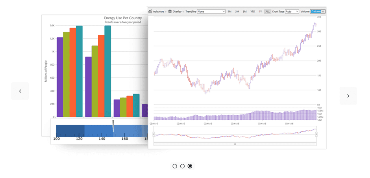 Infragistics Ignite UI for React UI Navigation Controls product image