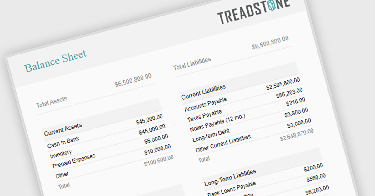 Build a Balance Sheet in an Angular Report Designer