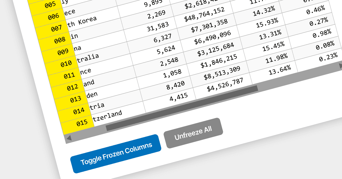 Keep Important Columns Visible in React Grids