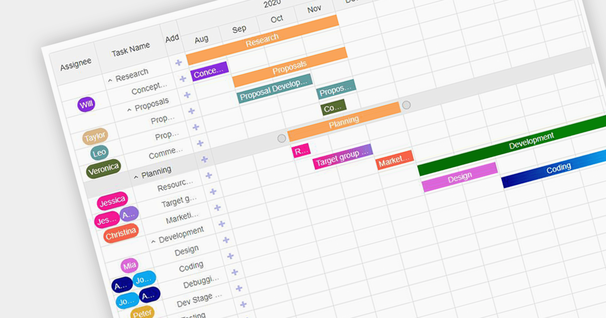 Add Gantt Charts to your JavaScript Projects