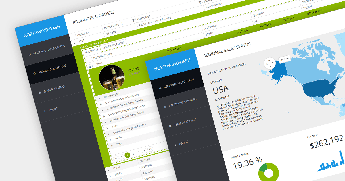 Telerik Separates ASP.NET Core and MVC Suites