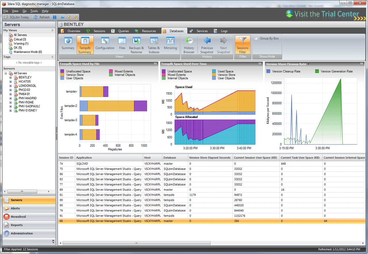 SQL Diagnostic Manager released