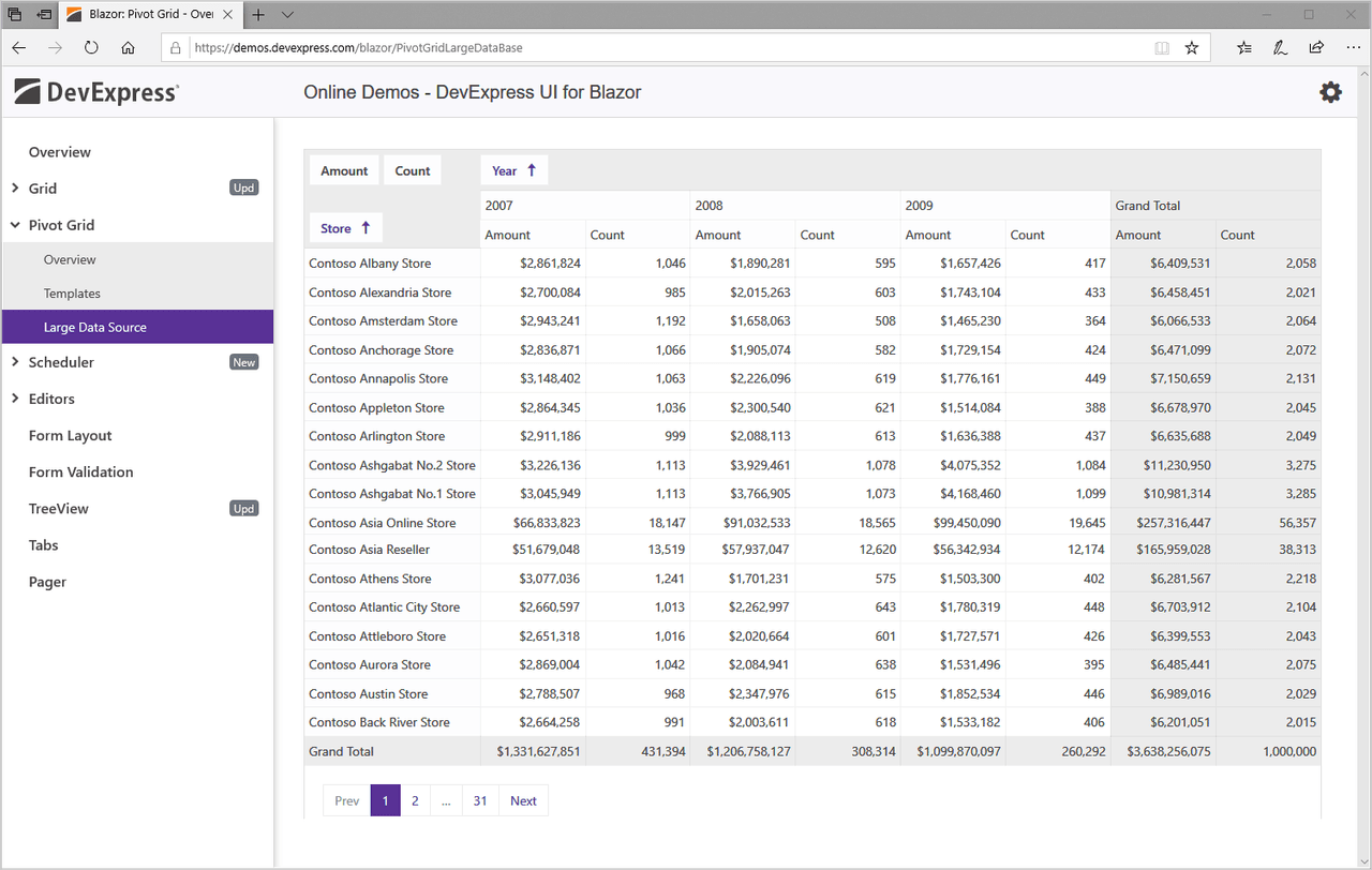 DevExpress DXperience Produktbild